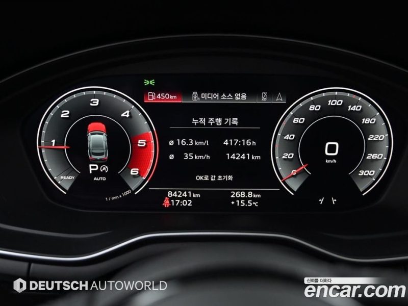 Audi A5 40 TDI Quattro Premium Sportback