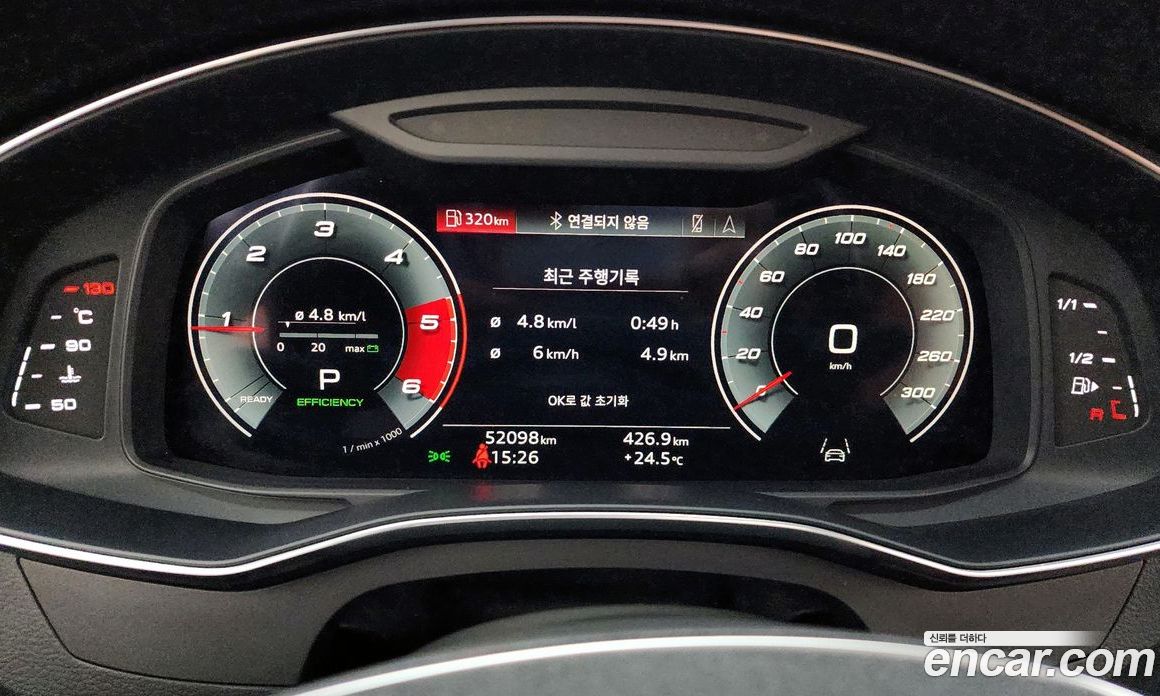 Audi A6 40 TDI Quattro Premium