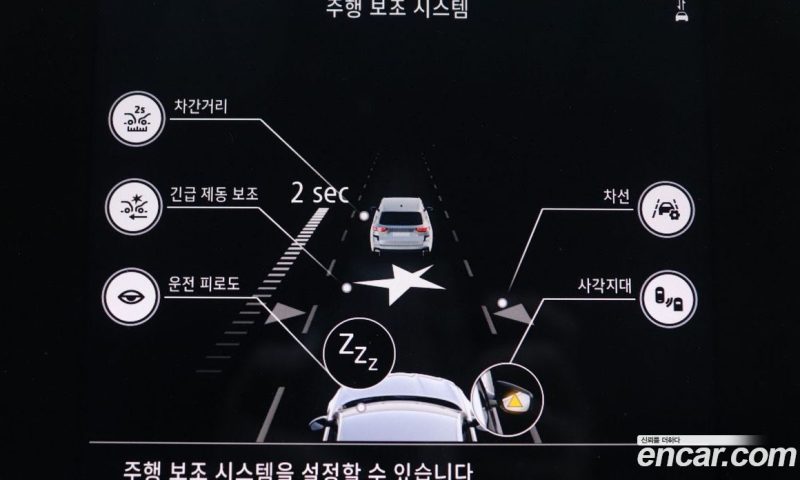 Renault Korea SM6 1.8 TCe Premiere