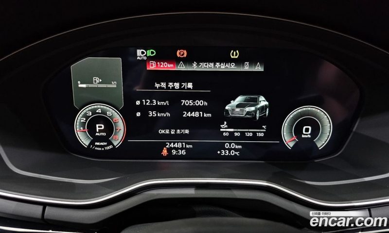 Audi A4 40 TFSI Premium