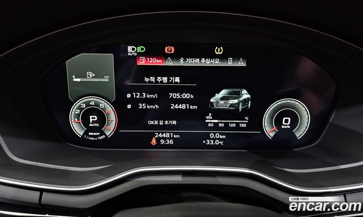 Audi A4 40 TFSI Premium