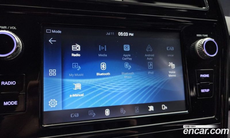 SsangYong Tivoli Gasoline 1.5 2WD