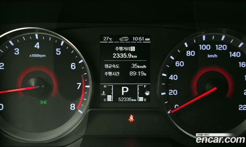 SsangYong Tivoli Gasoline 1.5 4WD