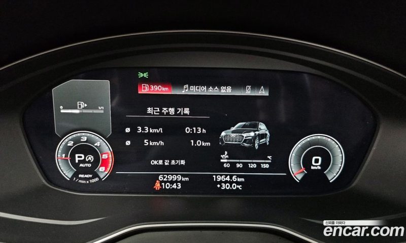 Audi Q5 40 TDI Quattro