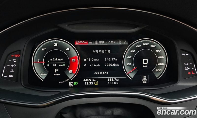 Audi A6 40 TDI Quattro Premium