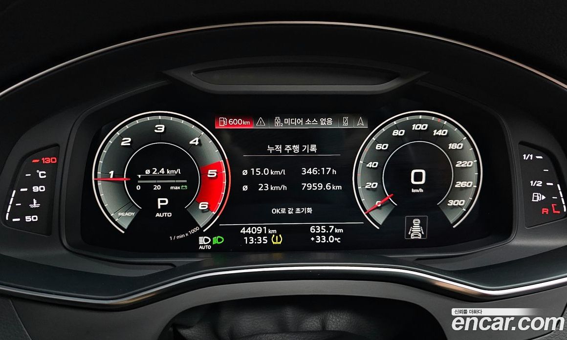 Audi A6 40 TDI Quattro Premium