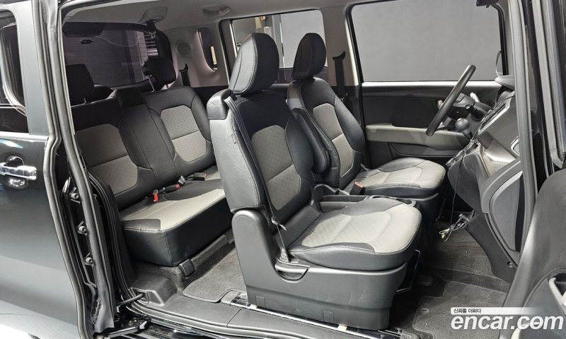 Kia Ray Standard
