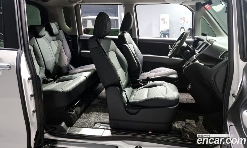 Kia Ray Best Selection