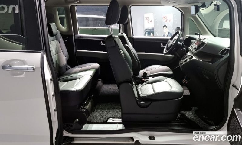 Kia Ray Prestige