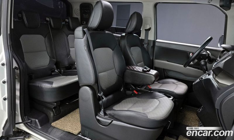 Kia Ray Prestige