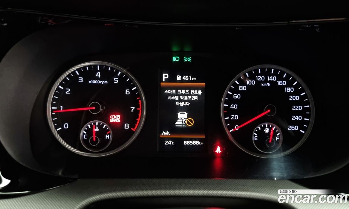 Kia K5 2.0