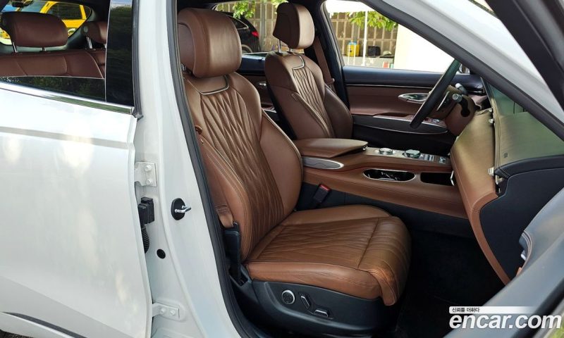 Genesis GV70 2.5T Gasoline AWD