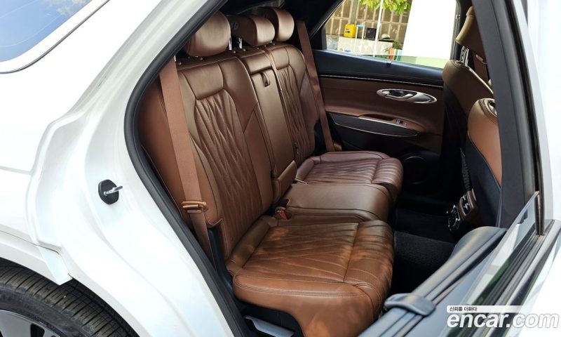 Genesis GV70 2.5T Gasoline AWD
