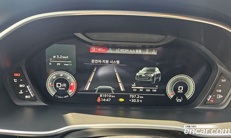 Audi Q3 35 TDI Quattro Premium