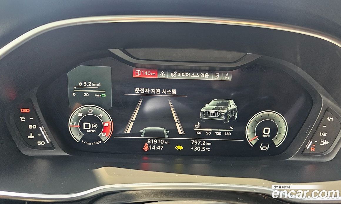 Audi Q3 35 TDI Quattro Premium