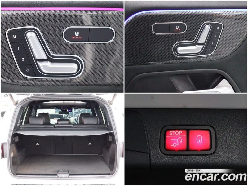 Mercedes Benz GLB-Class GLB250 4MATIC