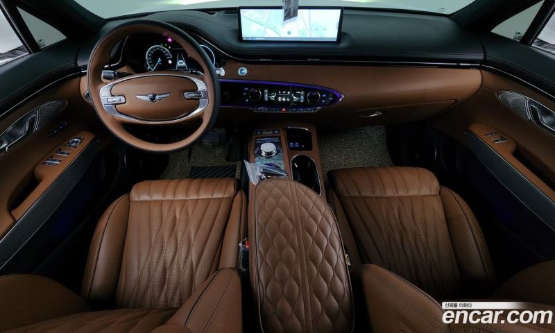 Genesis GV70 2.5T Gasoline AWD