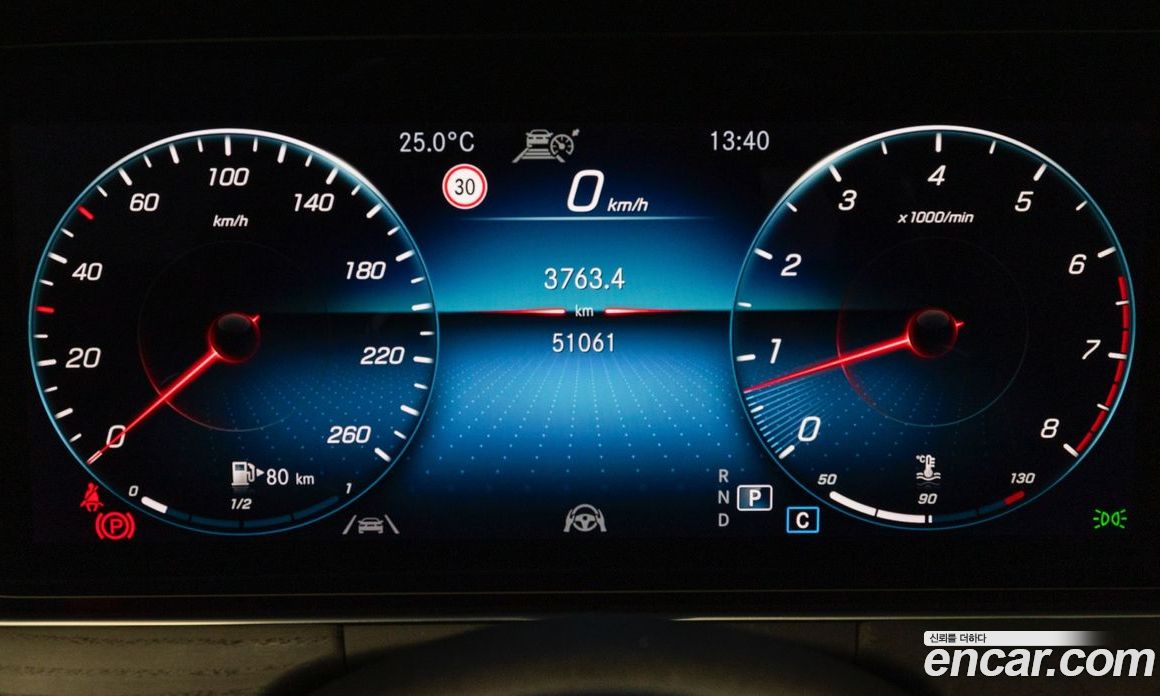 Mercedes Benz E-Class E250 Avantgarde