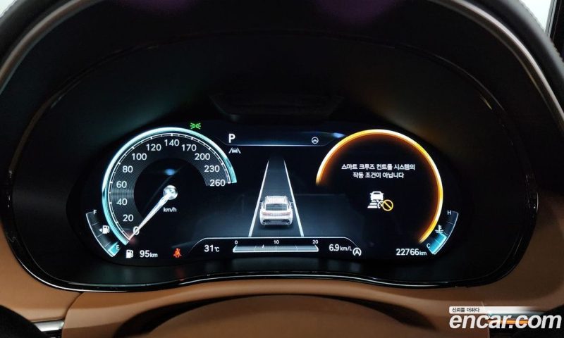 Genesis GV70 2.5T Gasoline AWD