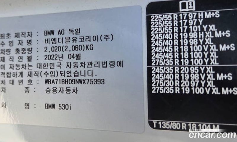 BMW 5-Series i530 M Sport Package