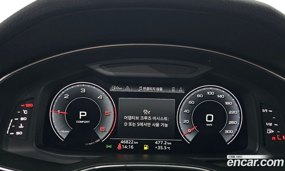 Audi A6 40 TDI Premium