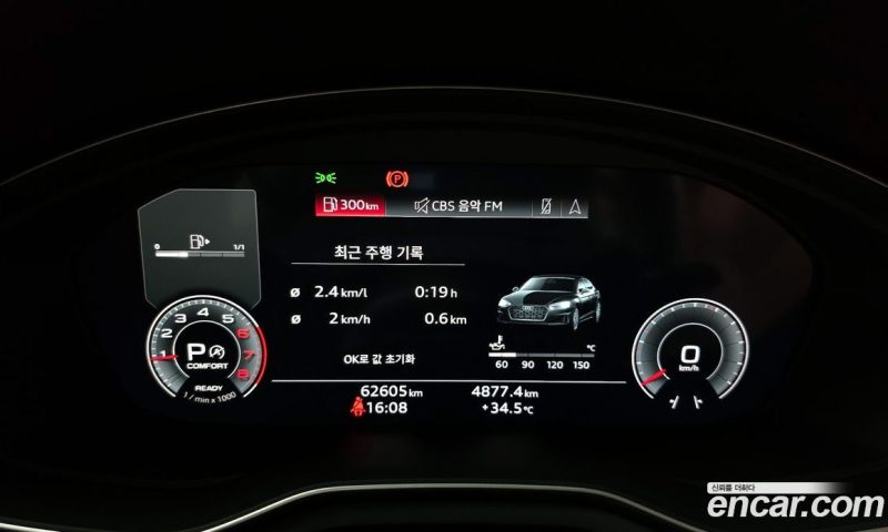 Audi A5 40 TFSI Quattro Premium Sportback