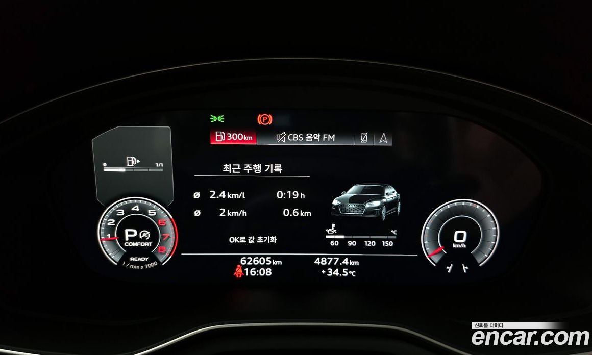 Audi A5 40 TFSI Quattro Premium Sportback