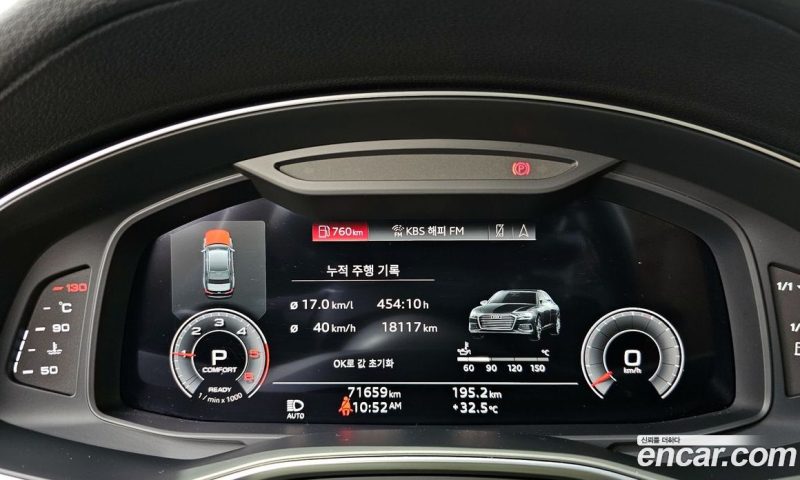 Audi A6 40 TDI Quattro Premium