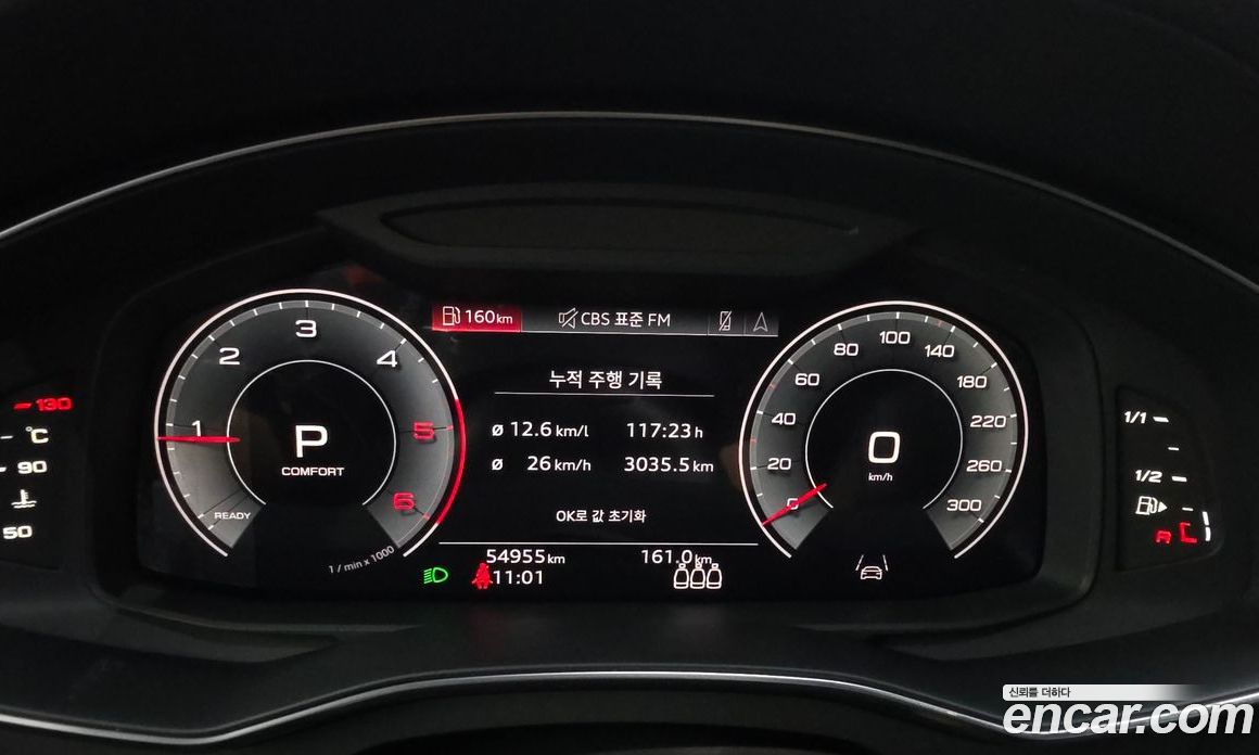 Audi A6 40 TDI Premium