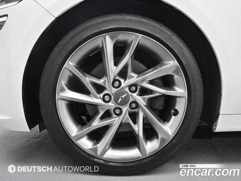 Genesis G70 Gasoline 2.0T 4WD