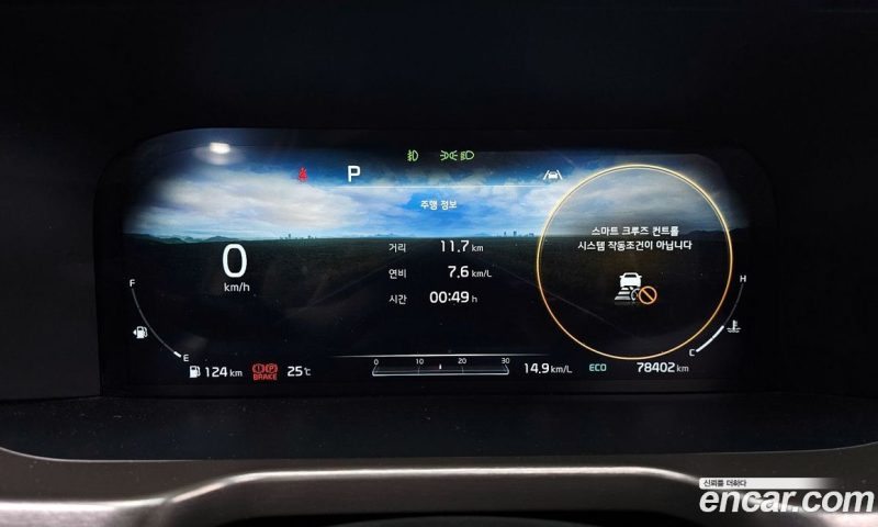 Kia Sorento Diesel 2.2 2WD