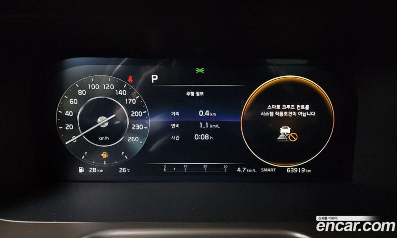 Kia Sorento Gasoline 2.5T 4WD