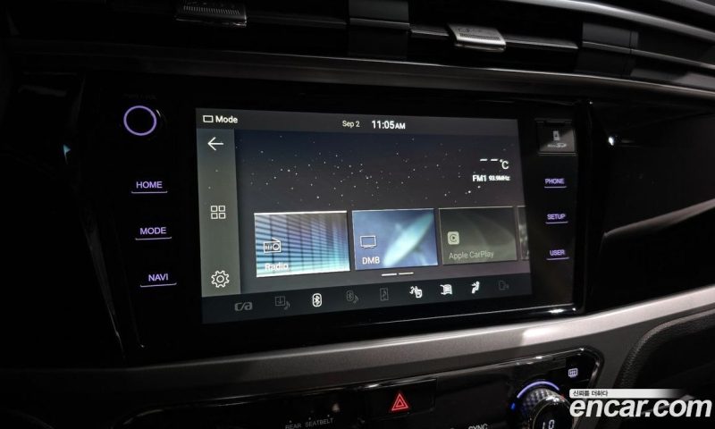 SsangYong Korando Gasoline 1.5 2WD C5